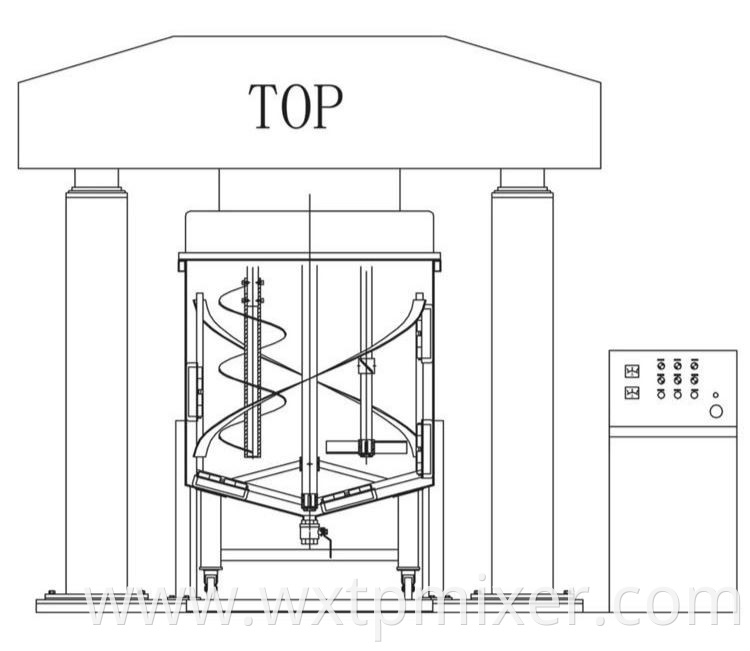 Triaxial Double Column Mixer Hydraulic Mixer3